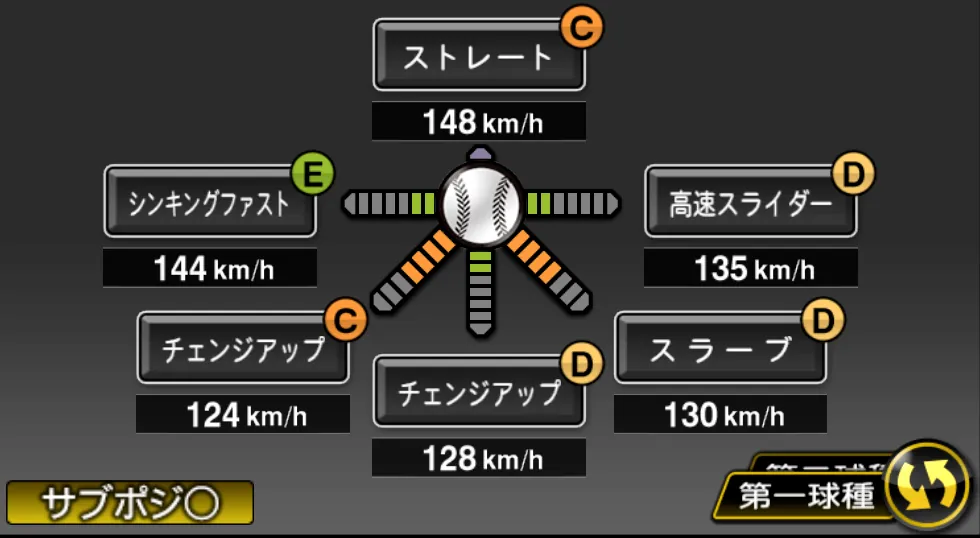 前田 悠伍の球種（ゲーム内の画面）