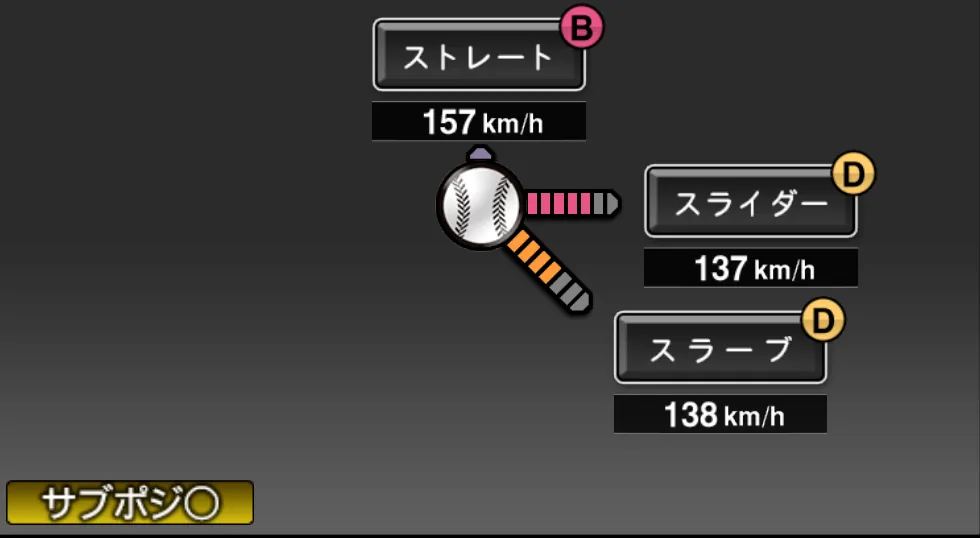 ヘルナンデスの球種(ゲーム内の画面)