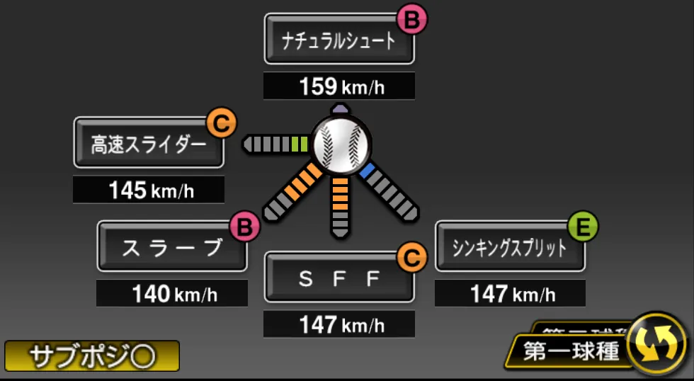 松本 裕樹の球種(ゲーム内の画面)
