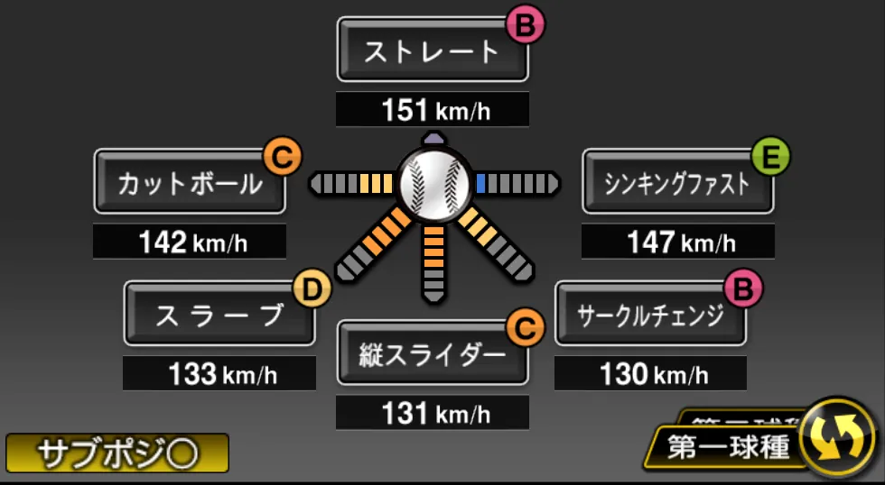 大津 亮介の球種(ゲーム内の画面)