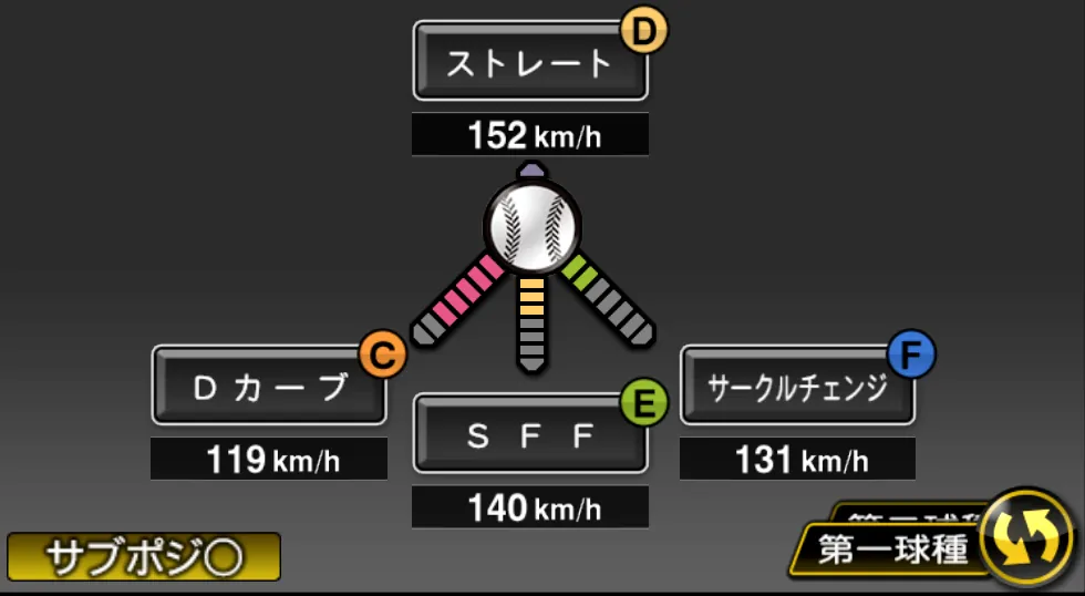 稲川 竜汰の球種(ゲーム内の画面)