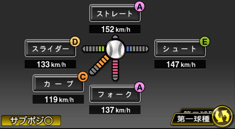 斉藤 和巳の球種（ゲーム内の画面）