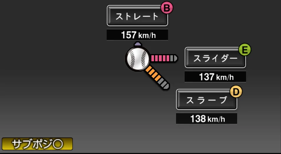 ヘルナンデスの球種（ゲーム内の画面）