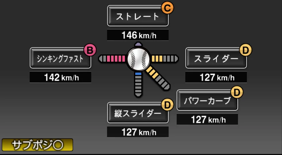 中村 稔弥の球種（ゲーム内の画面）