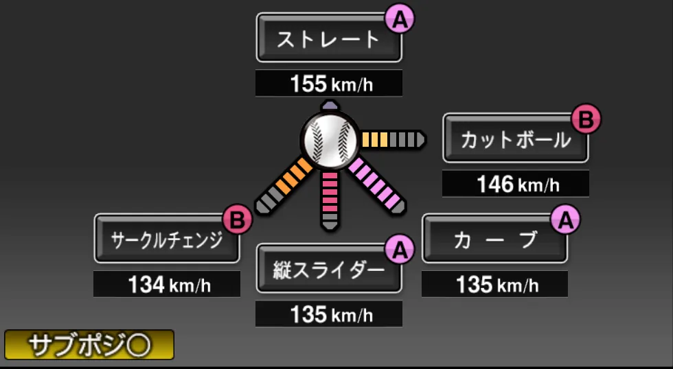 モイネロの球種(ゲーム内の画面)