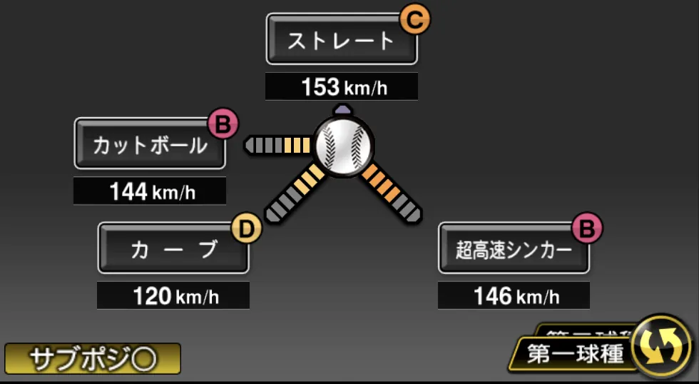 東浜 巨の球種（ゲーム内の画面）