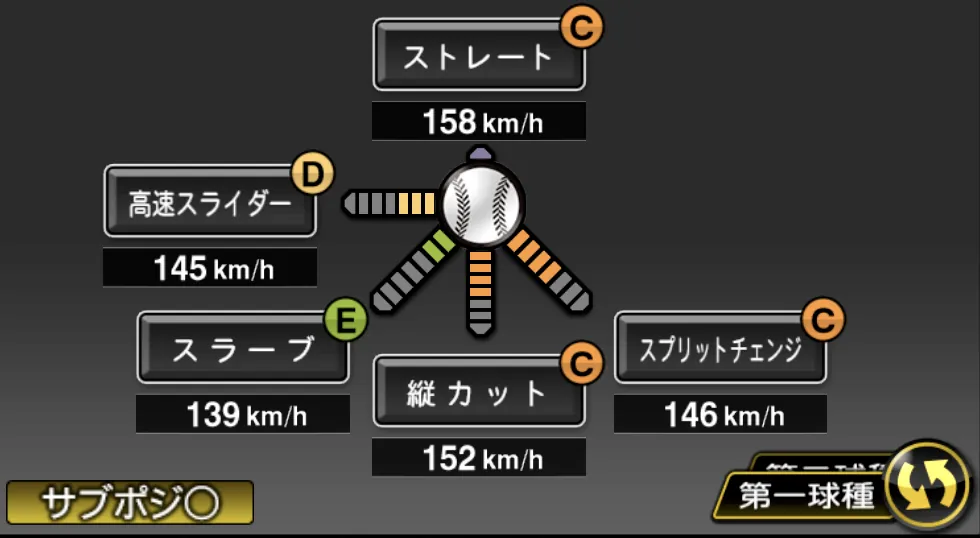 徐 若熙の球種(ゲーム内の画面)