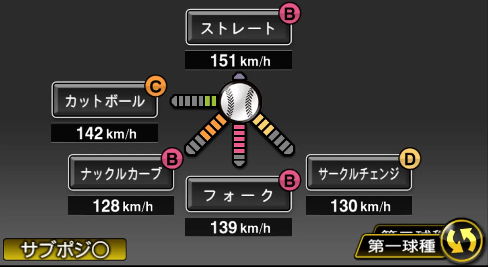 上沢 直之の球種（ゲーム内の画面）