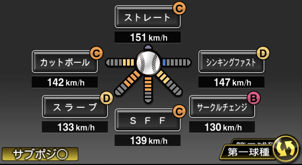 大津 亮介の球種(ゲーム内の画面)