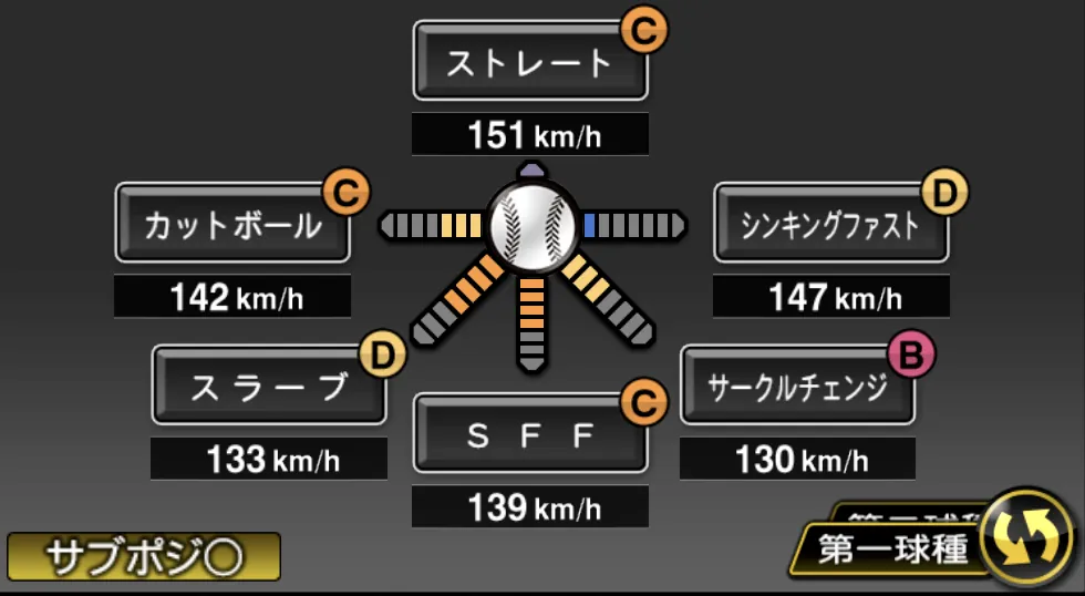 大津 亮介の球種（ゲーム内の画面）