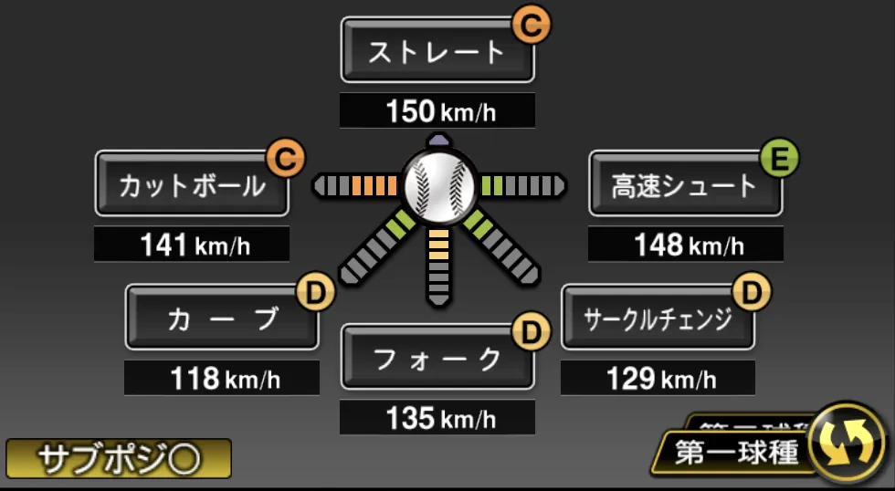 上茶谷 大河の球種（ゲーム内の画面）