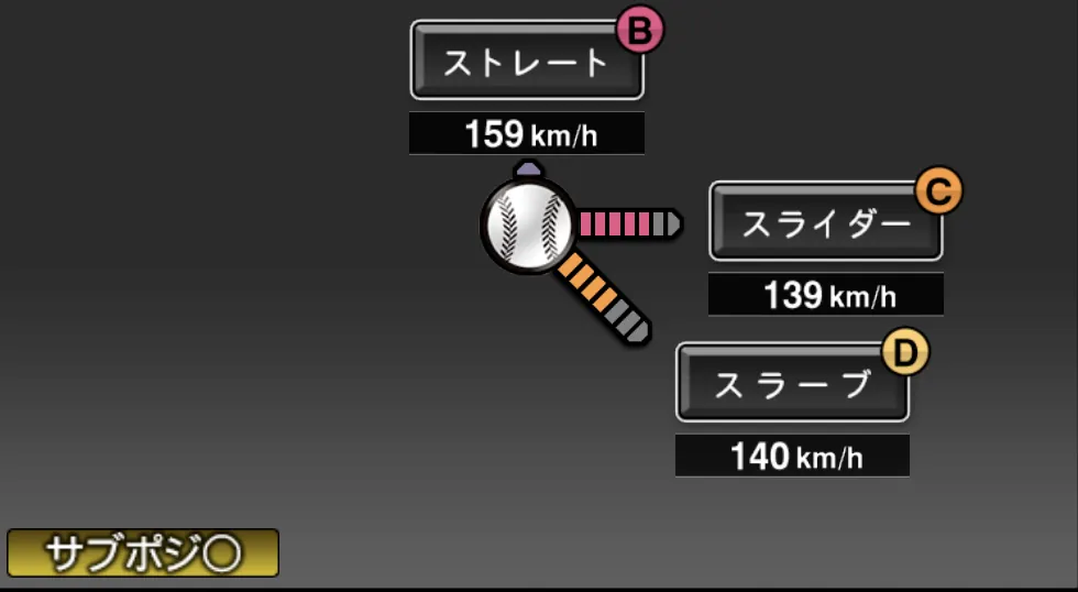 ヘルナンデスの球種(ゲーム内の画面)