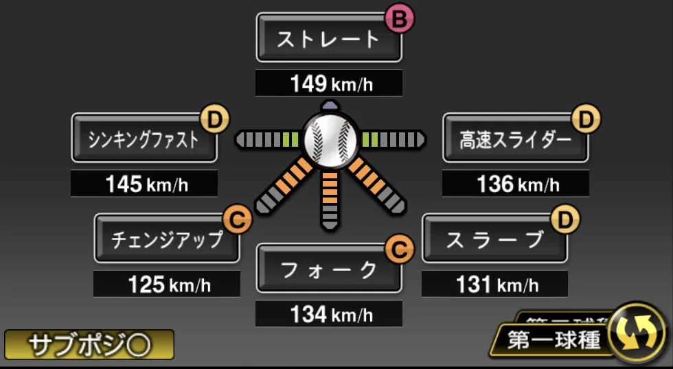 前田 悠伍の球種（ゲーム内の画面）