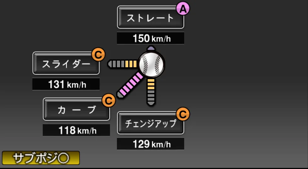 岸 孝之の球種（ゲーム内の画面）