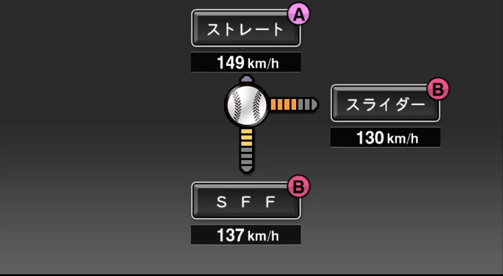 髙橋 朋己の球種(ゲーム内の画面)