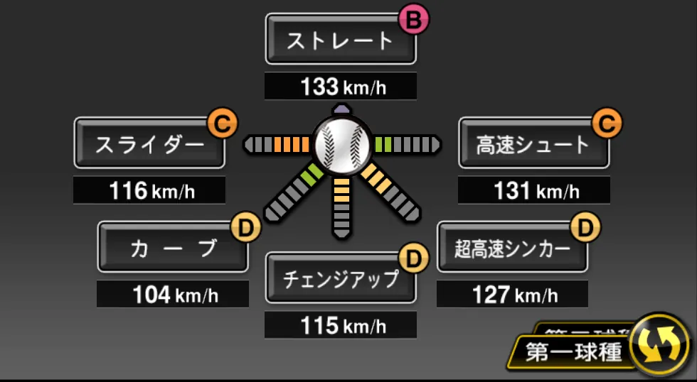 牧田 和久の球種（ゲーム内の画面）