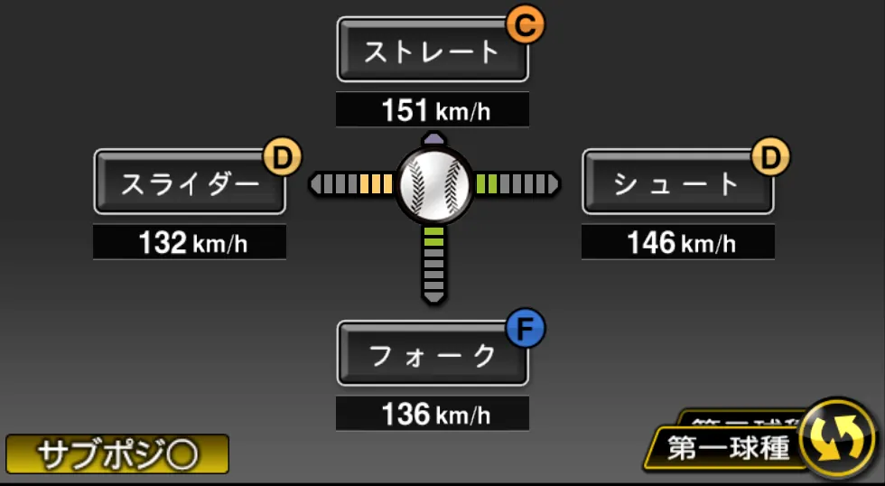 多和田 真三郎の球種(ゲーム内の画面)
