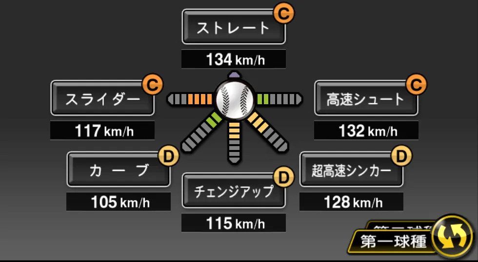 牧田 和久の球種（ゲーム内の画面）
