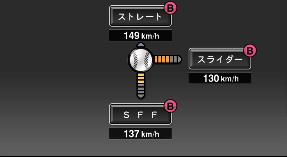 髙橋 朋己の球種(ゲーム内の画面)