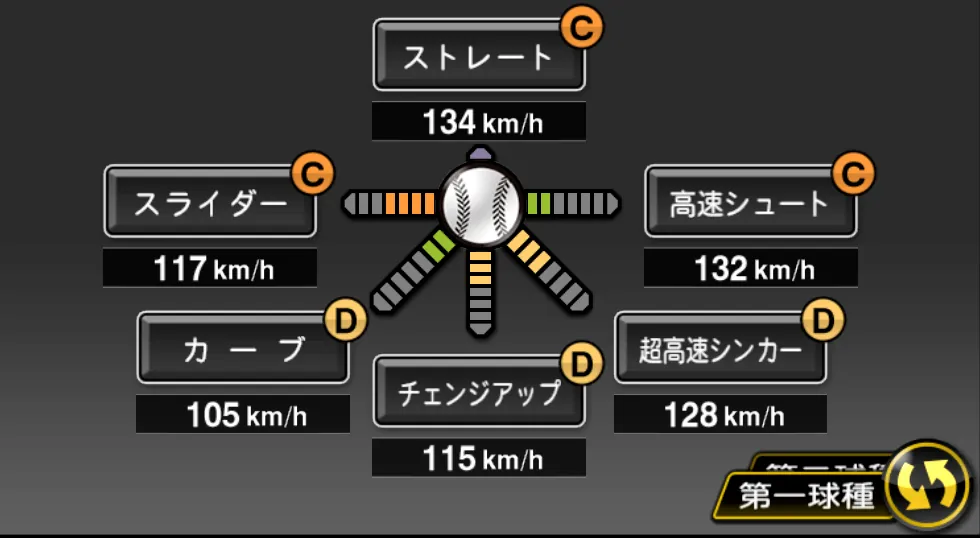 牧田 和久の球種（ゲーム内の画面）