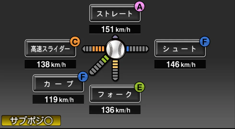 渡辺 久信の球種（ゲーム内の画面）