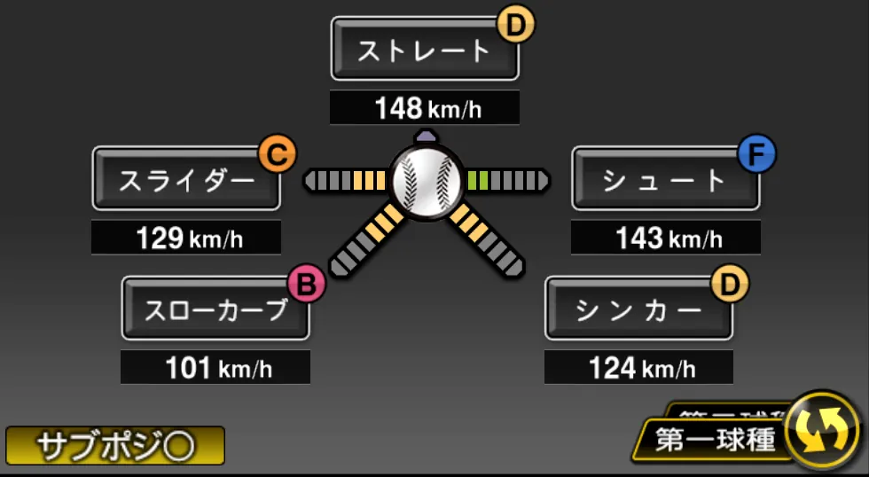 十亀 剣の球種（ゲーム内の画面）