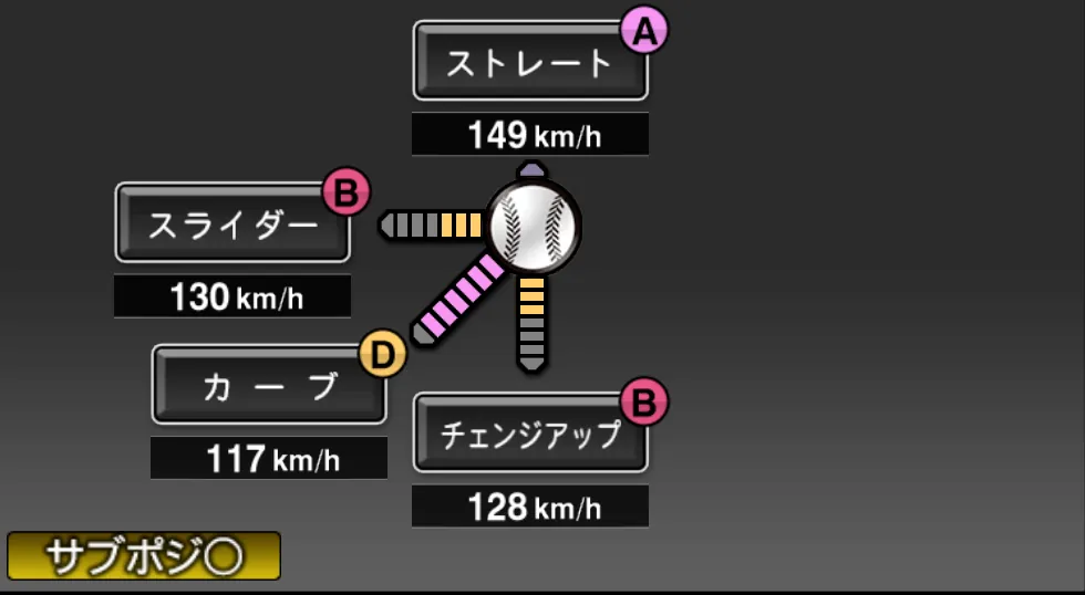 岸 孝之の球種(ゲーム内の画面)