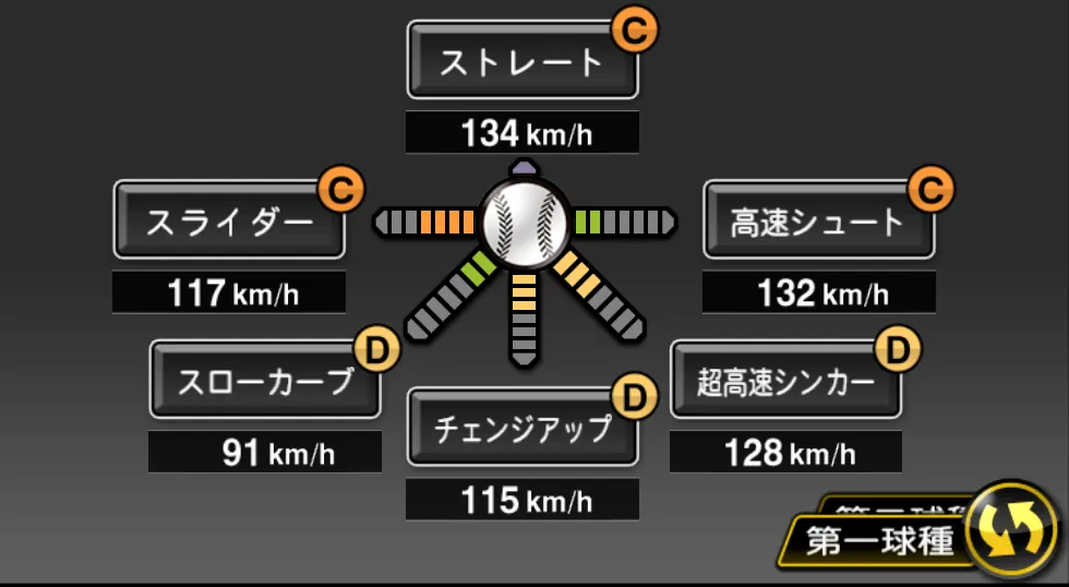 牧田 和久の球種（ゲーム内の画面）