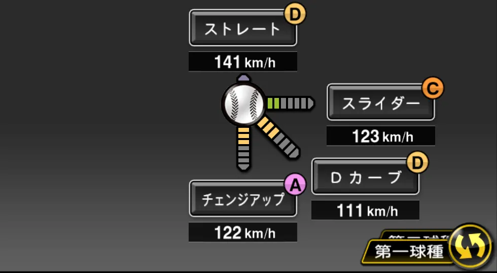 小石 博孝の球種（ゲーム内の画面）