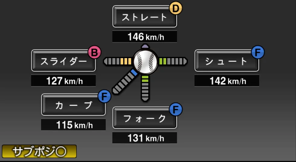 多和田 真三郎の球種(ゲーム内の画面)