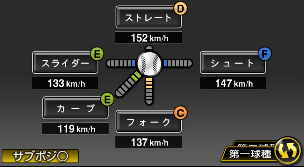 髙橋 光成の球種（ゲーム内の画面）