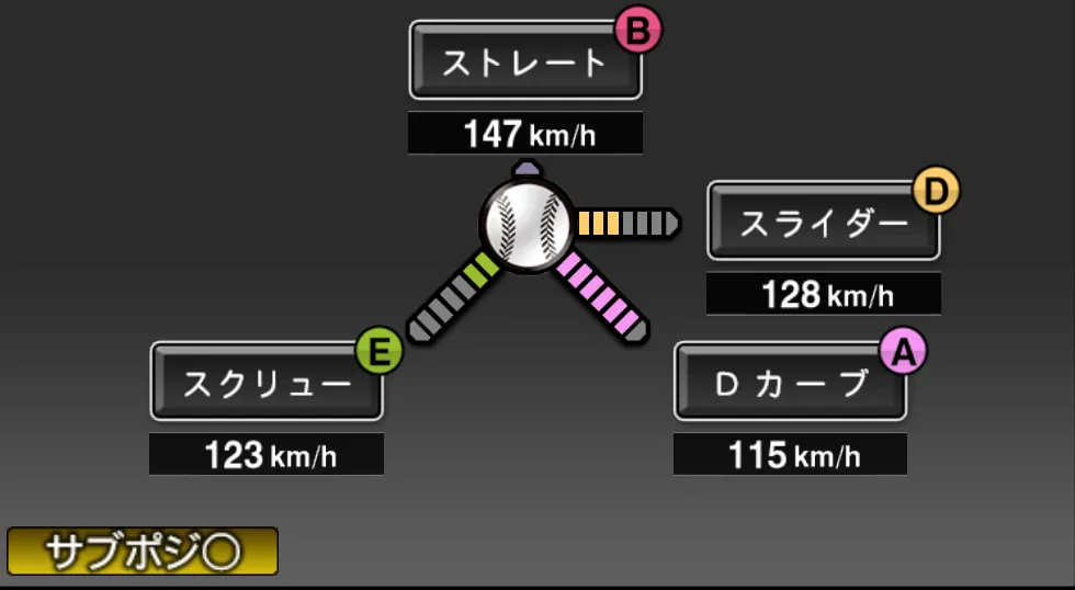工藤 公康の球種（ゲーム内の画面）