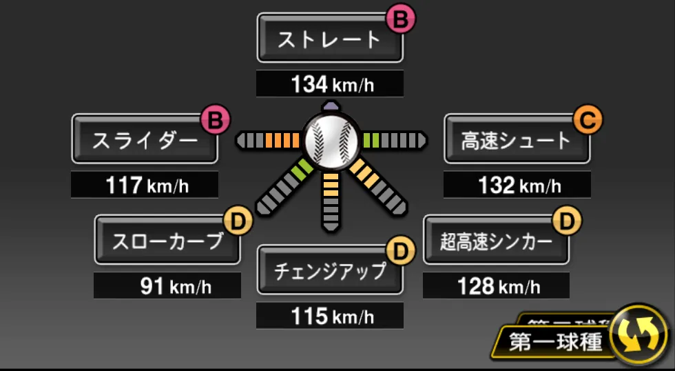 牧田 和久の球種（ゲーム内の画面）