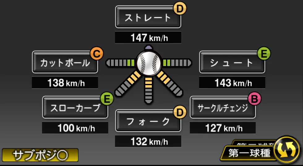 野上 亮磨の球種（ゲーム内の画面）