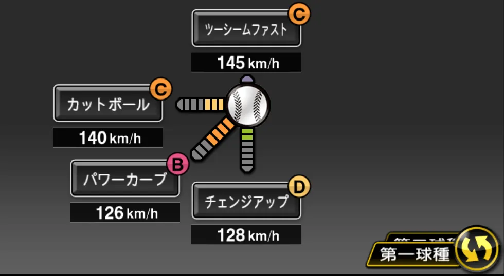 ウルフの球種（ゲーム内の画面）