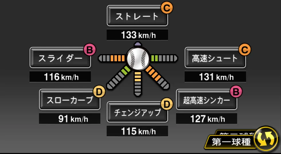 牧田 和久の球種（ゲーム内の画面）
