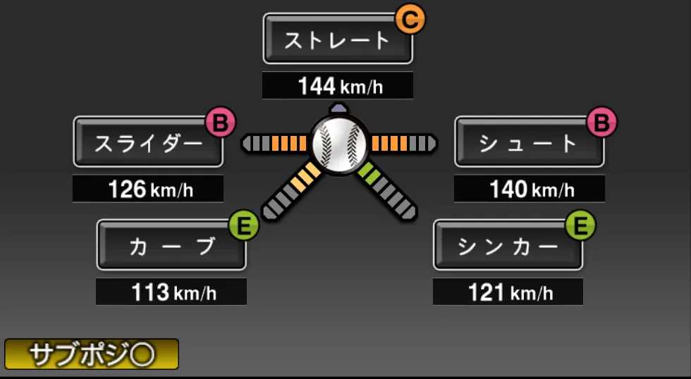 東尾 修の球種(ゲーム内の画面)