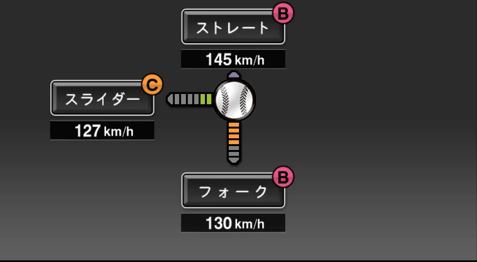大石 達也の球種（ゲーム内の画面）