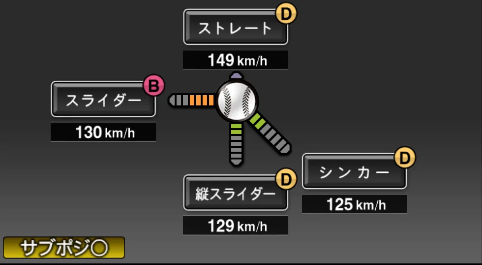 平井 克典の球種（ゲーム内の画面）