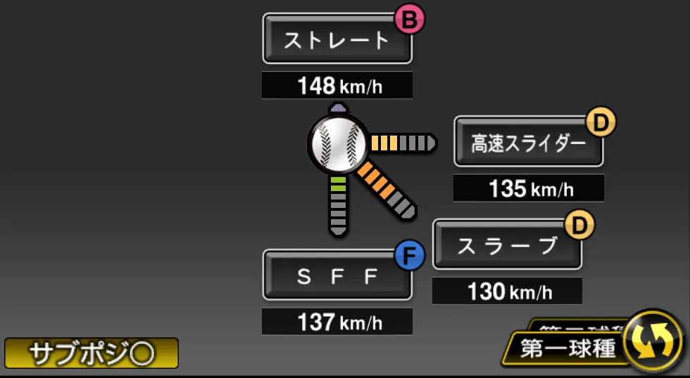 野田 昇吾の球種（ゲーム内の画面）