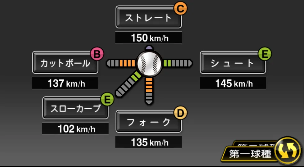 高木 勇人の球種（ゲーム内の画面）