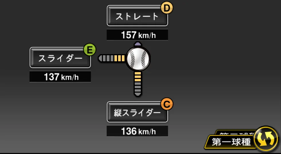 カスティーヨの球種（ゲーム内の画面）