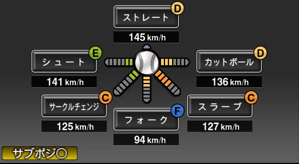 榎田 大樹の球種（ゲーム内の画面）