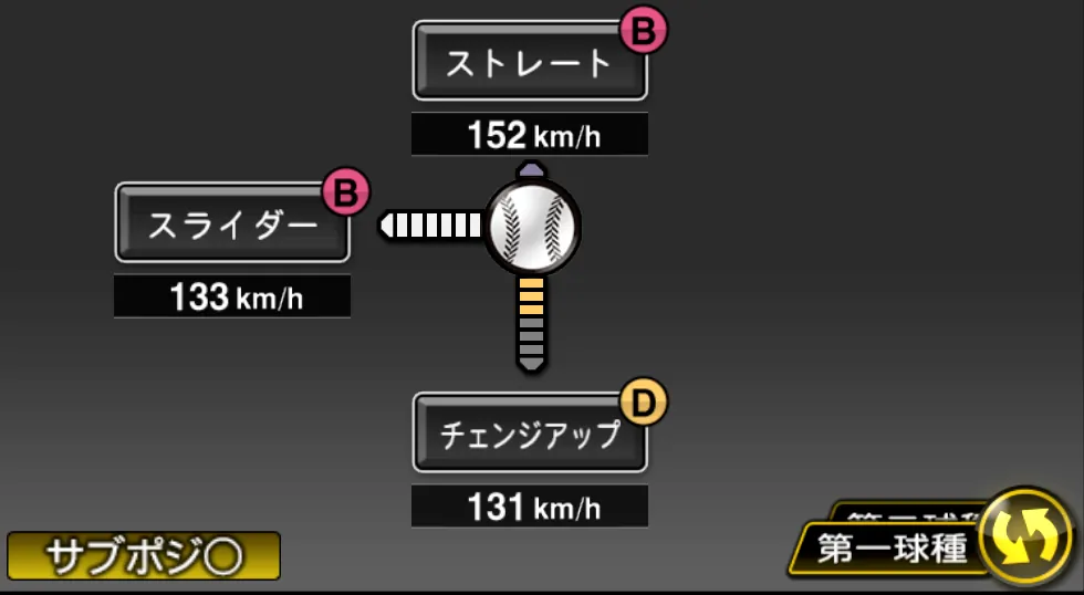 西口 文也の球種(ゲーム内の画面)