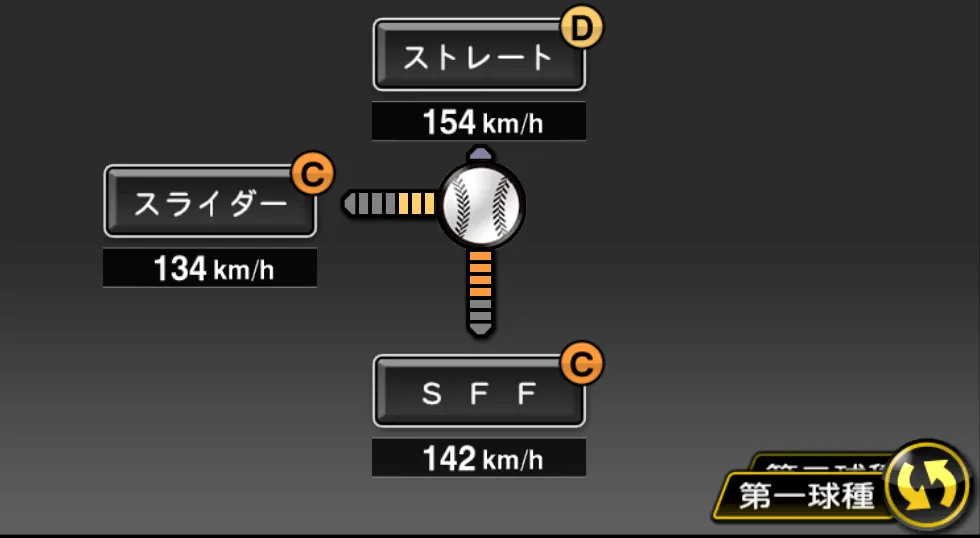 ワグナーの球種（ゲーム内の画面）