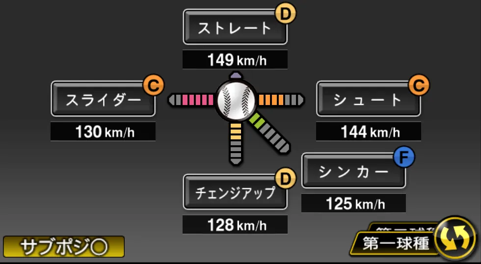 平井 克典の球種（ゲーム内の画面）