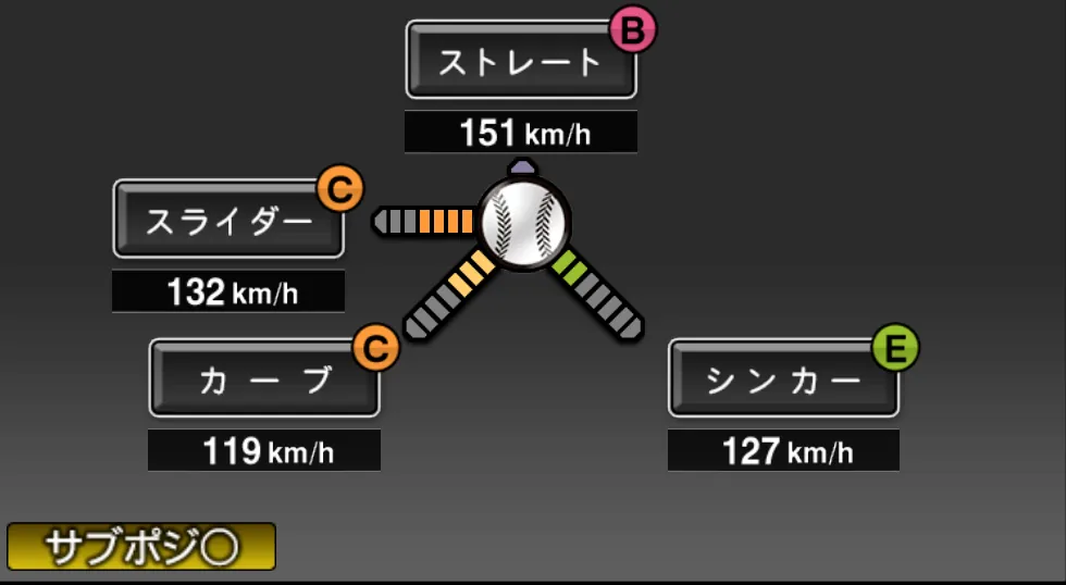 デニーの球種（ゲーム内の画面）