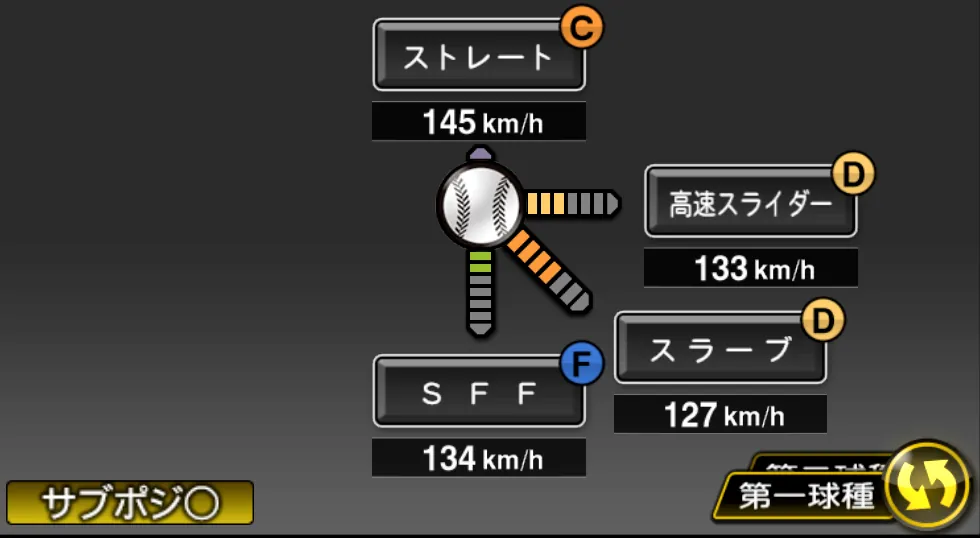 野田 昇吾の球種（ゲーム内の画面）