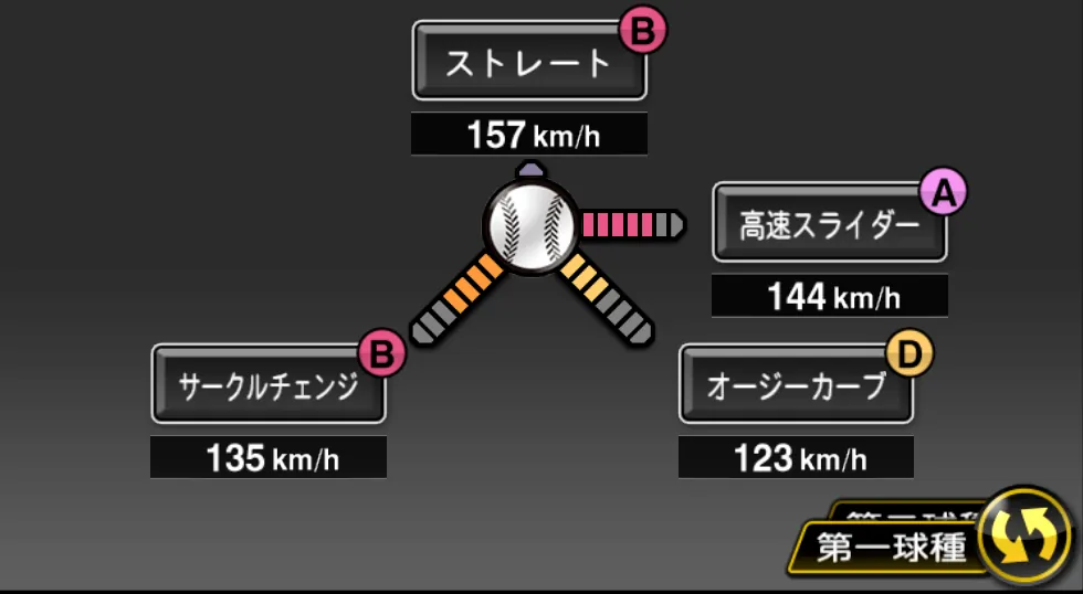 菊池 雄星の球種（ゲーム内の画面）