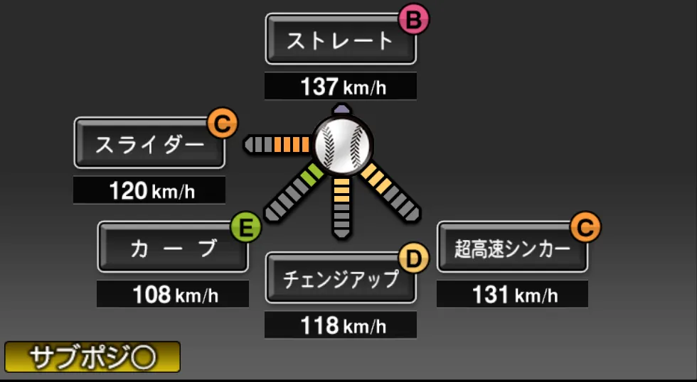 牧田 和久の球種（ゲーム内の画面）